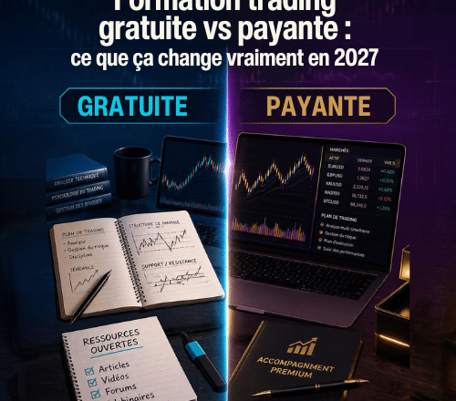 Créer une image avec et différencier clairement les 2 images payantes vs gratuite avec : Formation trading gratuite vs payante : ce que ça change vraiment en 2027